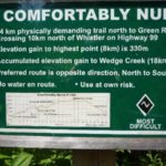 See Colours and Puke: The joy of Whistler