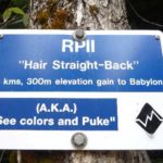 Top 10 Mountain Bike Trail Names of All Time