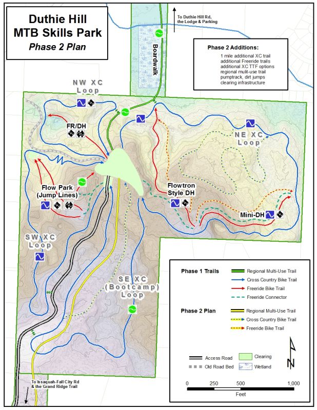 duthie hill mountain bike